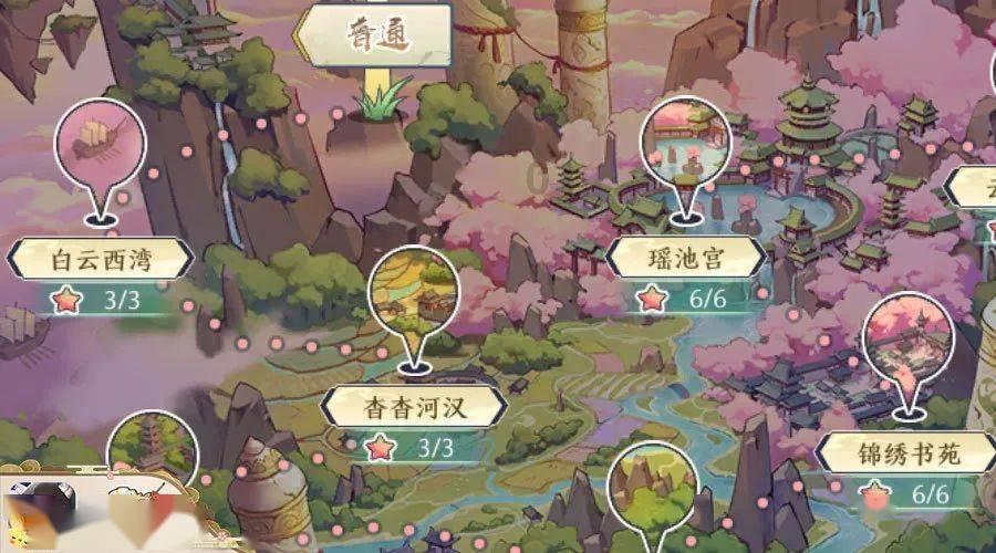 失落的星球2